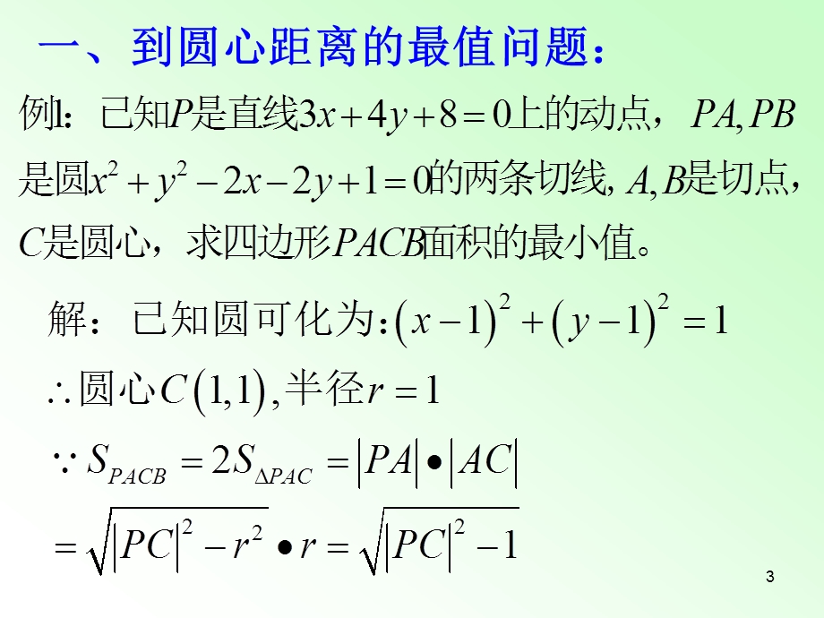 与圆有关的最值问题课件.ppt_第3页