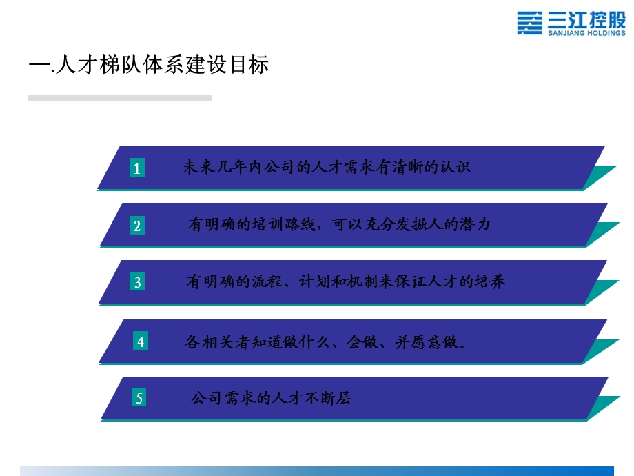 人才梯队建设与培养方案课件.ppt_第3页