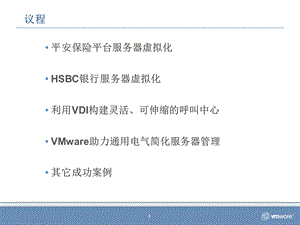 VMware虚拟化成功案例课件.ppt