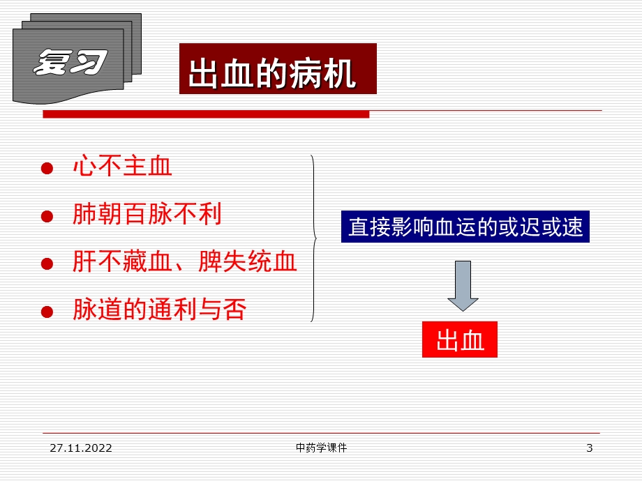 中药学ppt课件11止血药.ppt_第3页