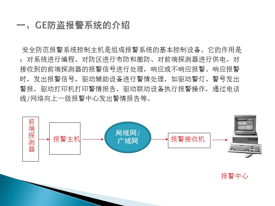 GE防盗报警系统安装手册课件.ppt_第2页