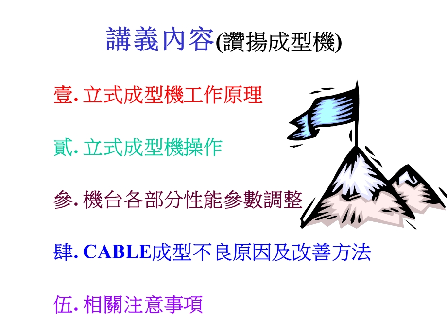 立式成型机操作技能 精品课件.ppt_第2页