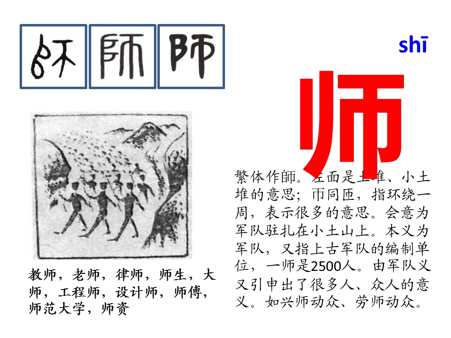 与土有关的汉字概述课件.pptx_第2页