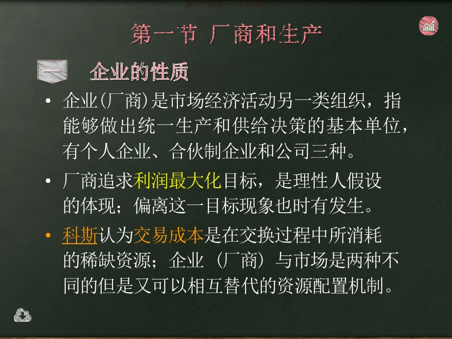 人微观经济学第四章生产技术课件.pptx_第3页