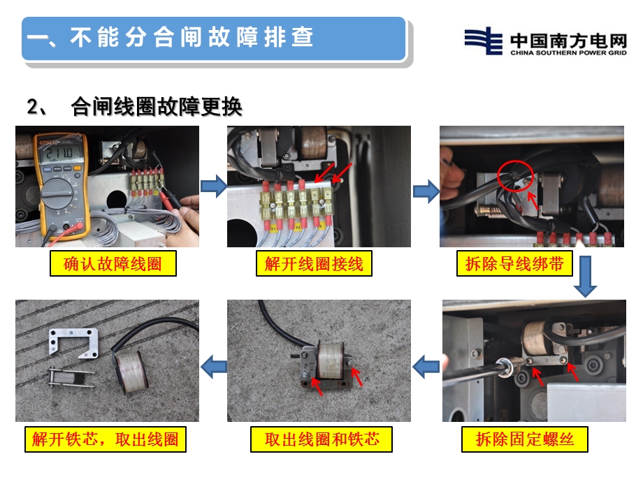 ABB开关分合闸故障排查及测试课件.ppt_第3页