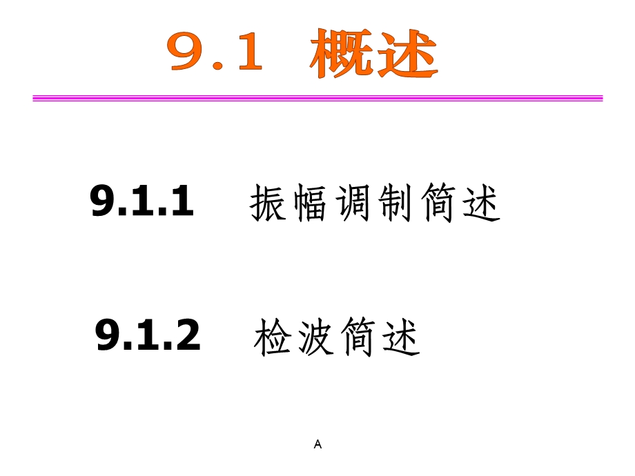 通信原理知识 调制与解调课件.ppt_第1页