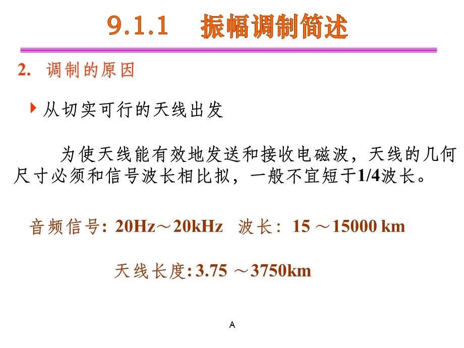 通信原理知识 调制与解调课件.ppt_第3页