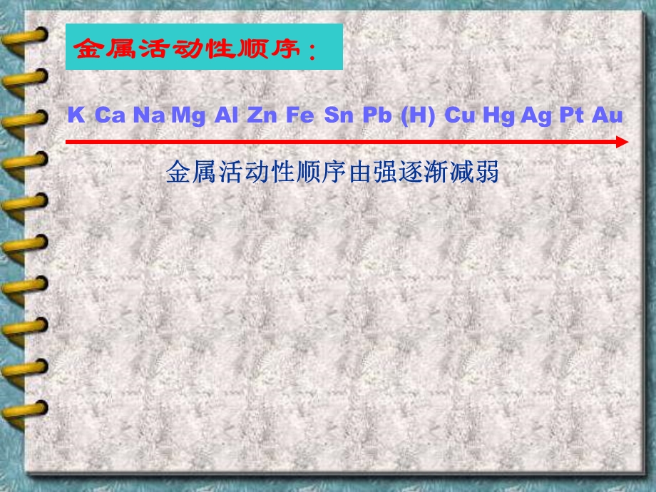 专题复习金属活动性顺序及其应用课件.ppt_第2页