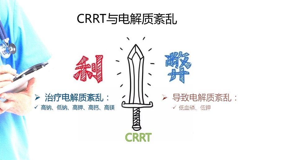 CRRT治疗中电解质的调整课件.ppt_第3页