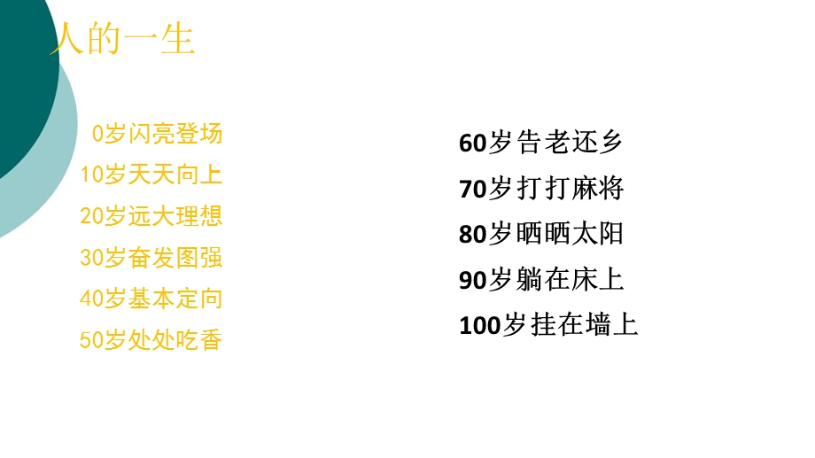 保险的功能和意义课件.ppt_第2页