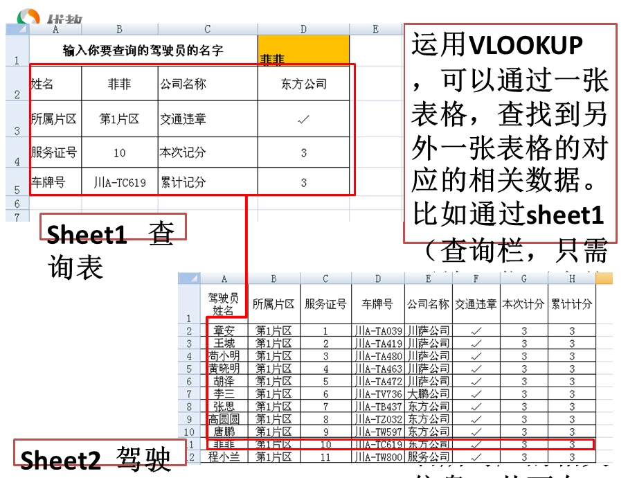 VLOOKUP函数图文教程课件.ppt_第2页