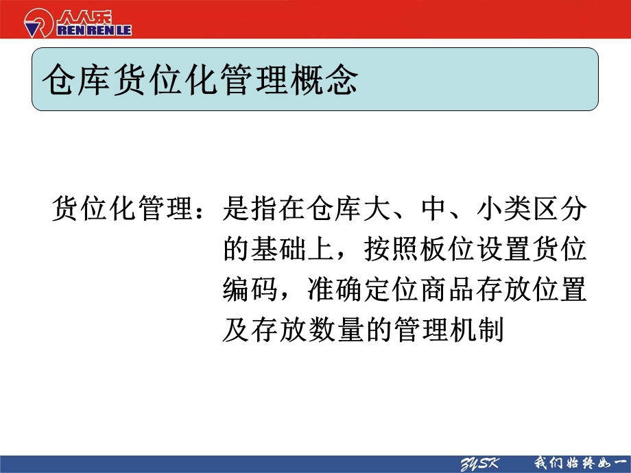 仓库货位化管理流程修改版课件.ppt_第2页