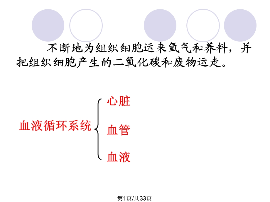 人体内的物质运输复习课件.pptx_第1页