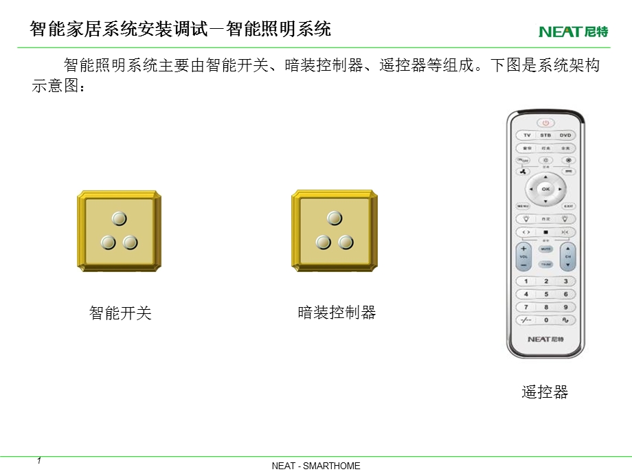 NEAT智能家居调试指导智能家居篇课件.ppt_第2页