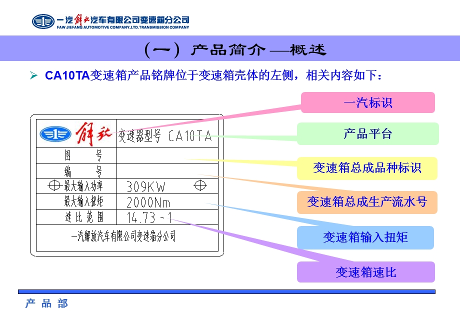 一汽解放十档变速箱课件.ppt_第3页