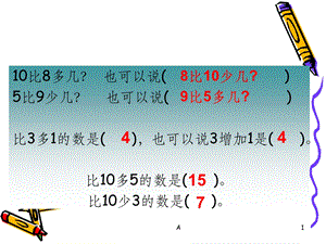 《回收废品》ppt课件.ppt