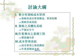 企业成本管理系统课件.ppt