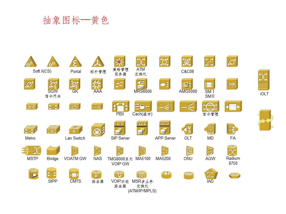 VISIO各种图形图标大集合课件.ppt_第3页