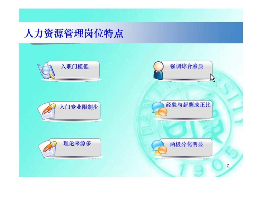 企业HR人力资源招聘培训ppt课件.ppt_第2页