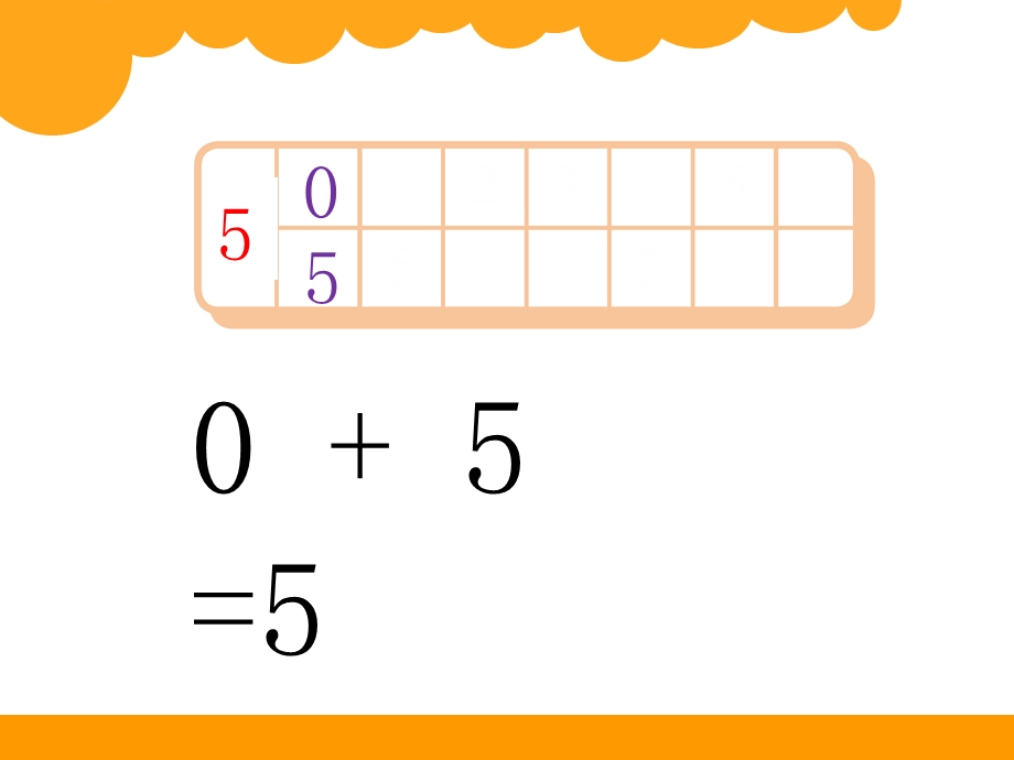 5以内的分解与组成课件.ppt_第3页