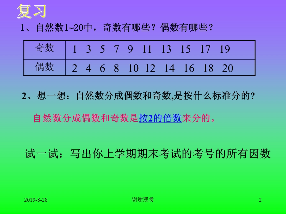 义务教育课程标准实验教科书数学五年级下册课件.ppt_第2页