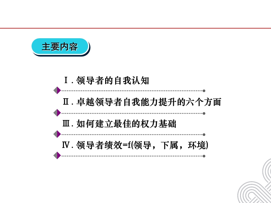 情境领导力课件.ppt_第3页