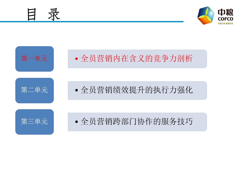 全员营销ppt课件.ppt_第2页