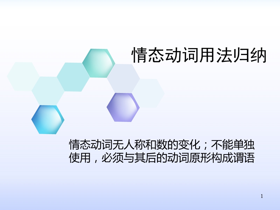 初中英语情态动词用法归纳课件.ppt_第1页