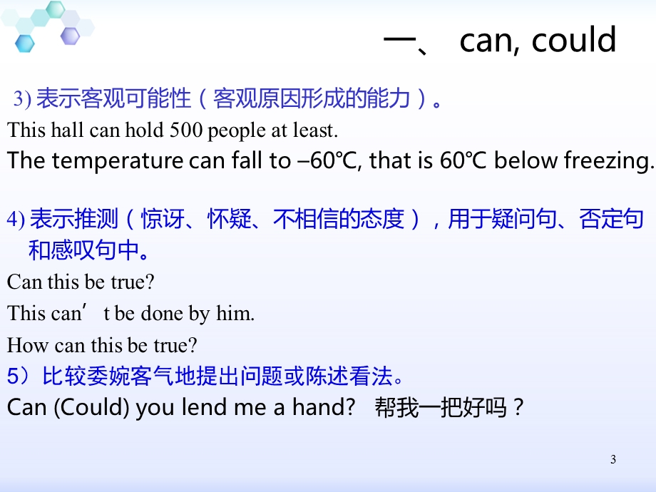 初中英语情态动词用法归纳课件.ppt_第3页