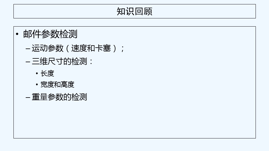 分拣控制系统课件.ppt_第3页