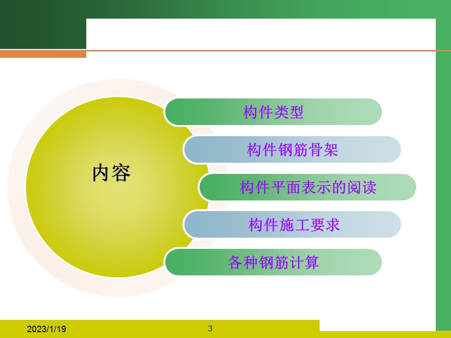 平法施工钢筋计算课件.ppt_第3页