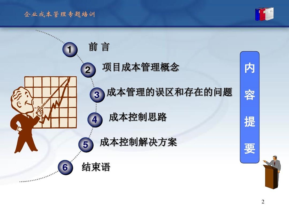 总包工程成本控制与管理课件.ppt_第2页