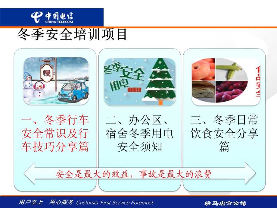 冬季安全教育培训课件.ppt_第3页