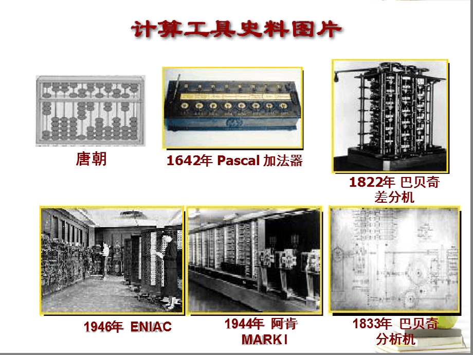 六年级科学下册电脑与网络ppt课件青岛版.ppt_第3页