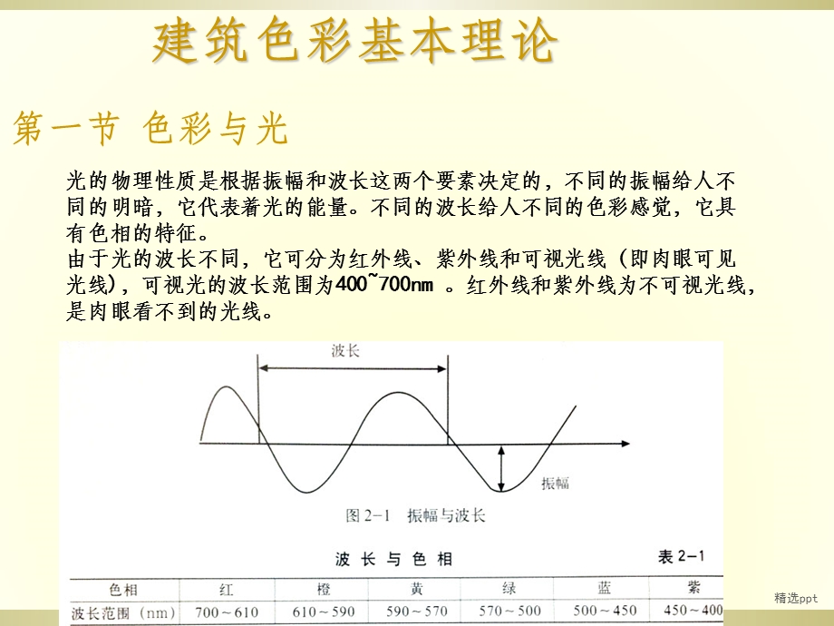 建筑色彩基本理论课件.ppt_第1页