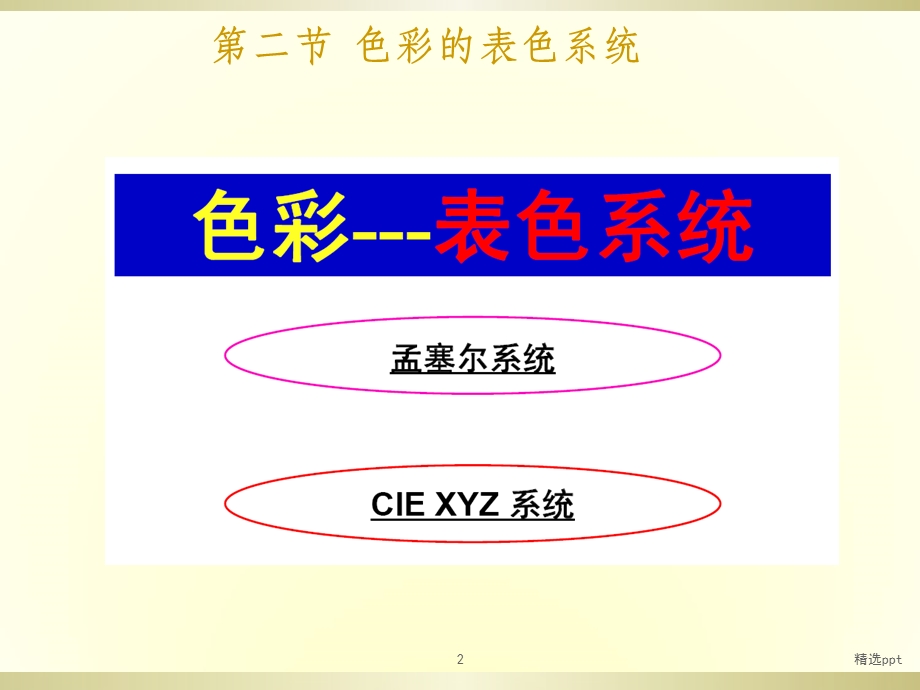 建筑色彩基本理论课件.ppt_第2页