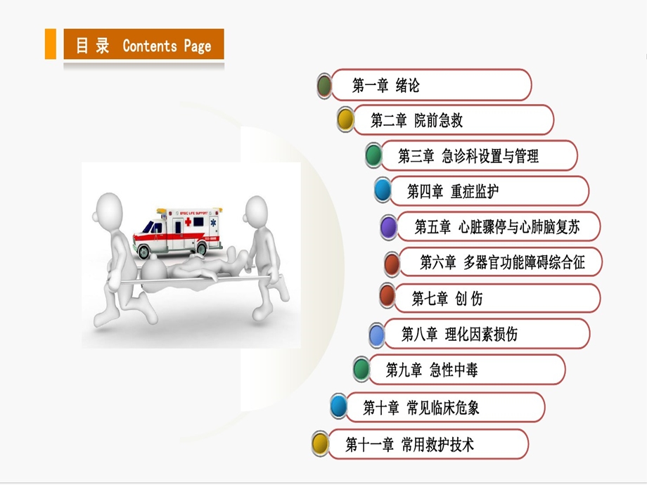 急救护理学全套完整版ppt教程课件.ppt_第2页