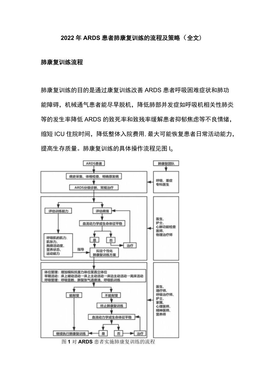 2022年ARDS患者肺康复训练的流程及策略（全文）.docx_第1页