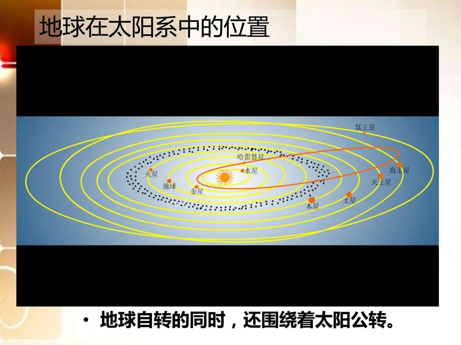 商务星球版七年级地理上册第一章第四节地球公转课件.ppt_第1页