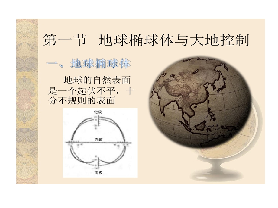 地图数学基础课件.ppt_第2页