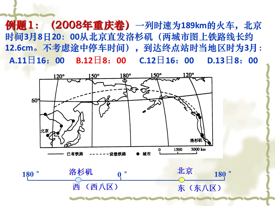 太阳直射点位置课件.ppt_第2页