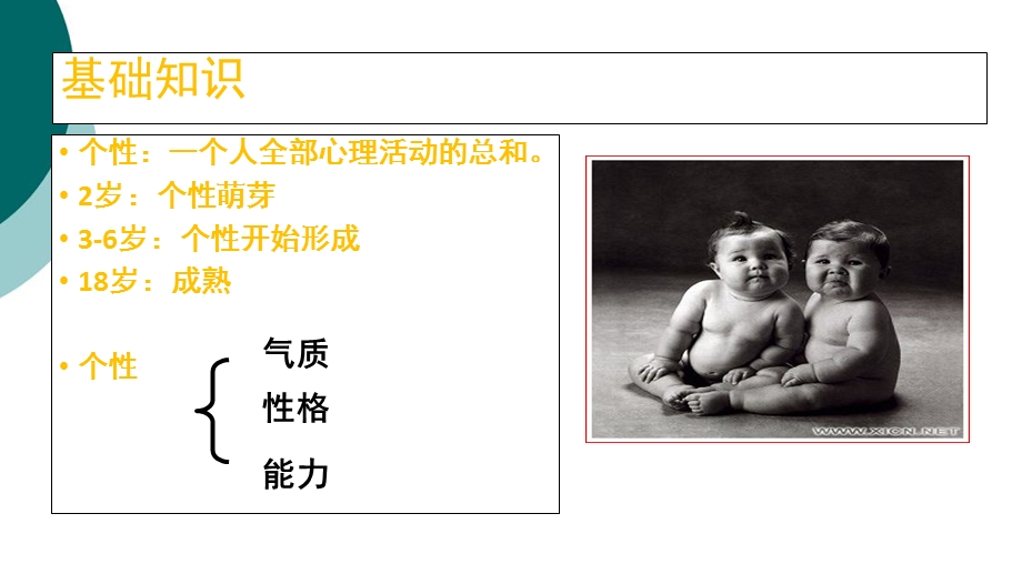 幼儿个性的发展课件.ppt_第3页