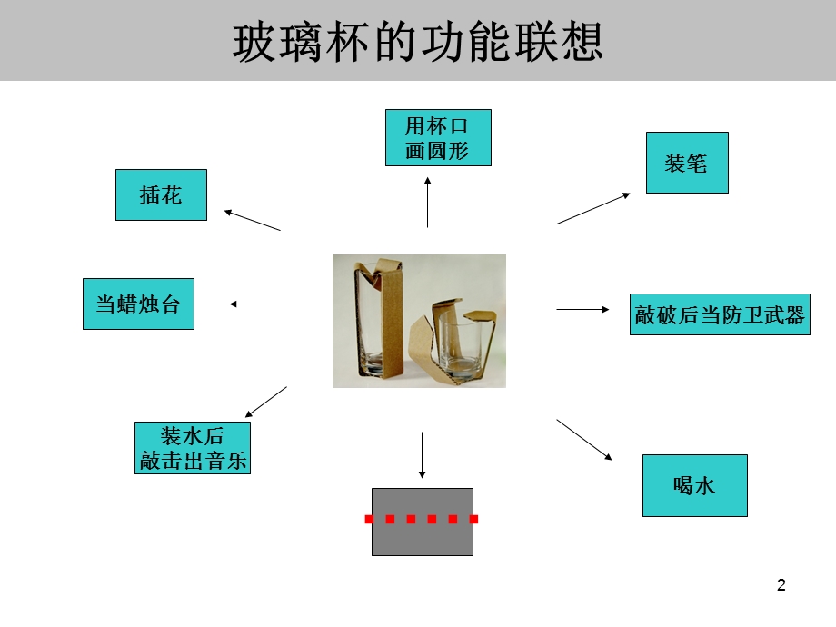 小东西大学问课件.ppt_第2页