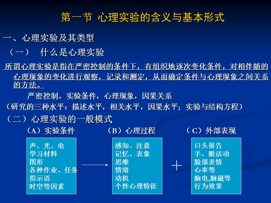 实验心理学心理实验的变量与设计课件.ppt_第3页