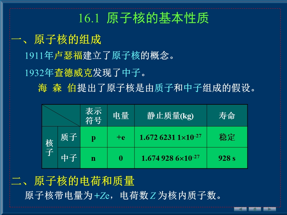 原子核物理与基本粒子简介课件.ppt_第3页