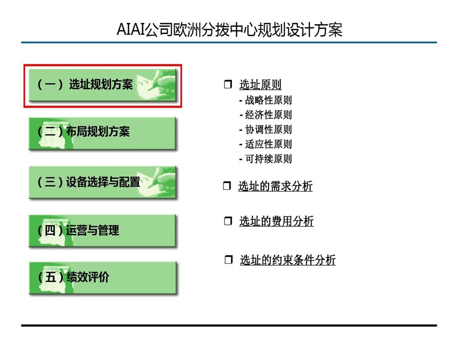 公司欧洲分拨中心规划设计方案课件.ppt_第3页