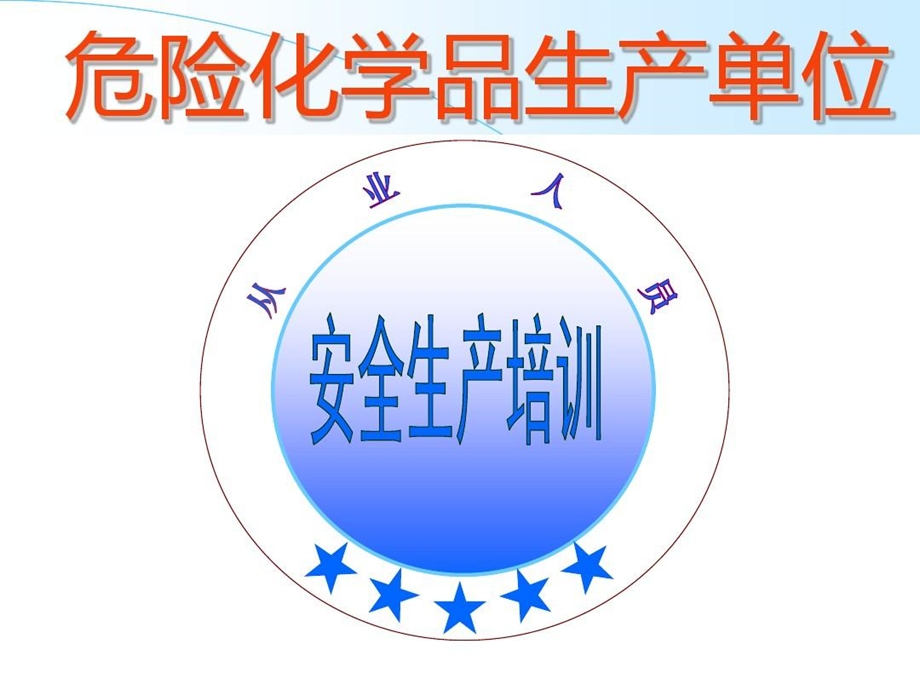 危险化学品生产单位从业人员培训课件.ppt_第1页