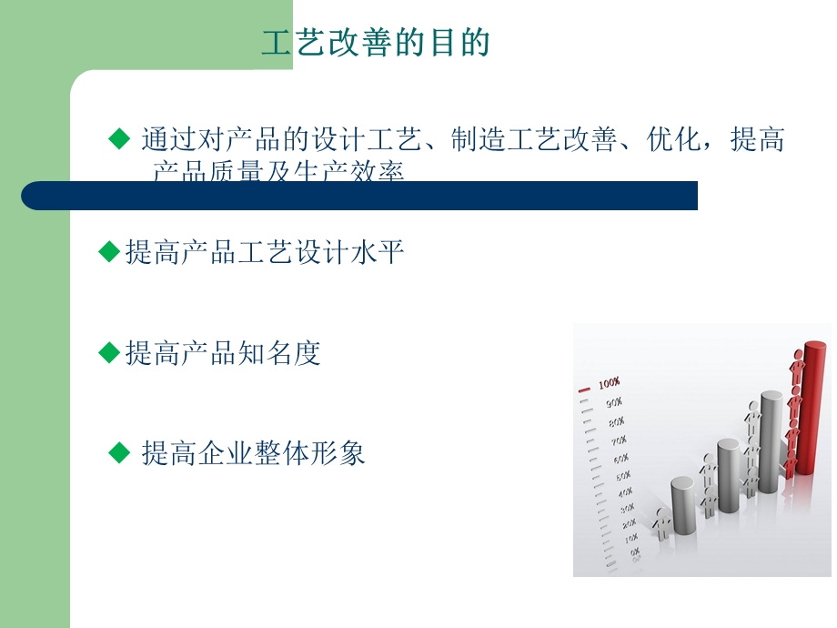 怎样做好工艺改善工作课件.ppt_第1页