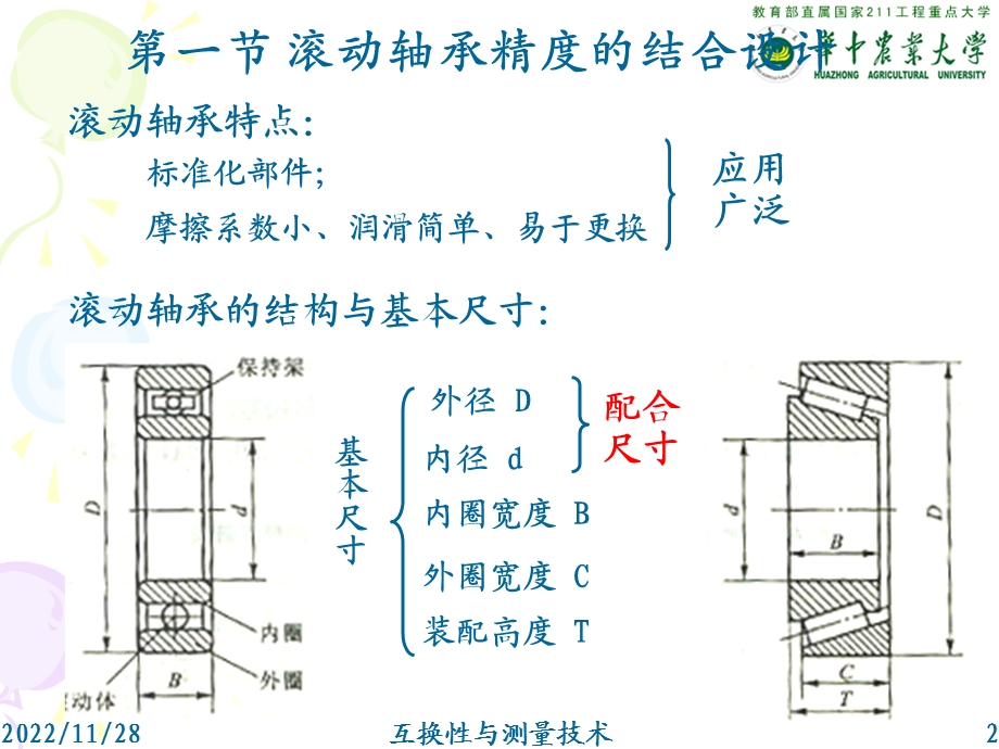 典型零部件的互换性课件.pptx_第2页