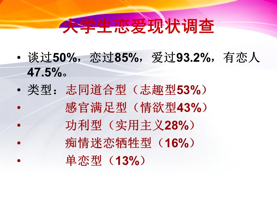 大学生恋爱心理学课件.ppt_第3页